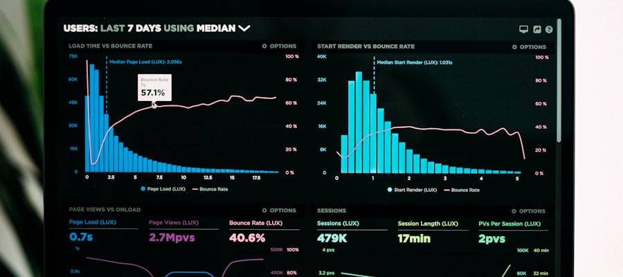 AI enterprise dashboard