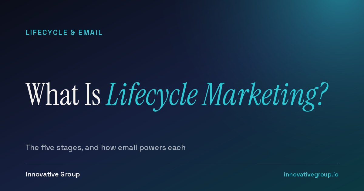 What is lifecycle marketing: the five stages and how email powers each